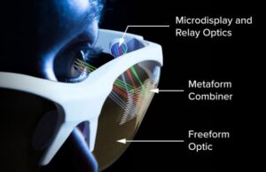 A new way to make ARVR glasses