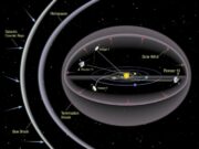 In the emptiness of space Voyager 1 detects plasma hum