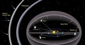 In the emptiness of space Voyager 1 detects plasma hum