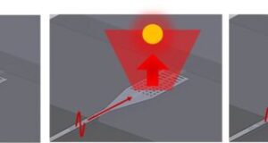 Nano flashlight could allow future cell phones to detect viruses more