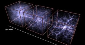 The DALI experiment Searching for the axion a proposed component of dark matter